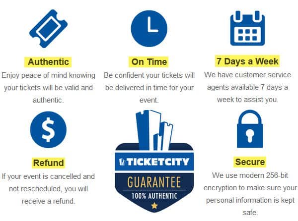 ticketcity reviews 2020 secure authenic tickets refund