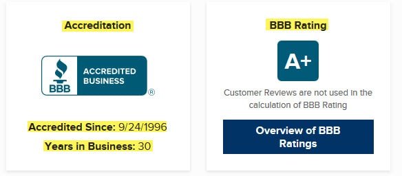 ticketcity reviews bbb rating legit site