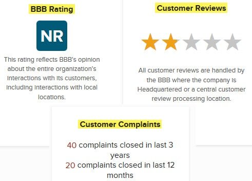 bbb boxofficeticketsales.com reviews rating