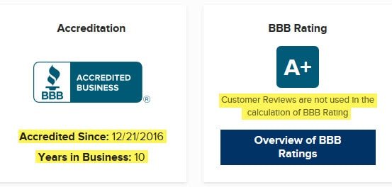 seatgeek reviews bbb.org accredited legit rating
